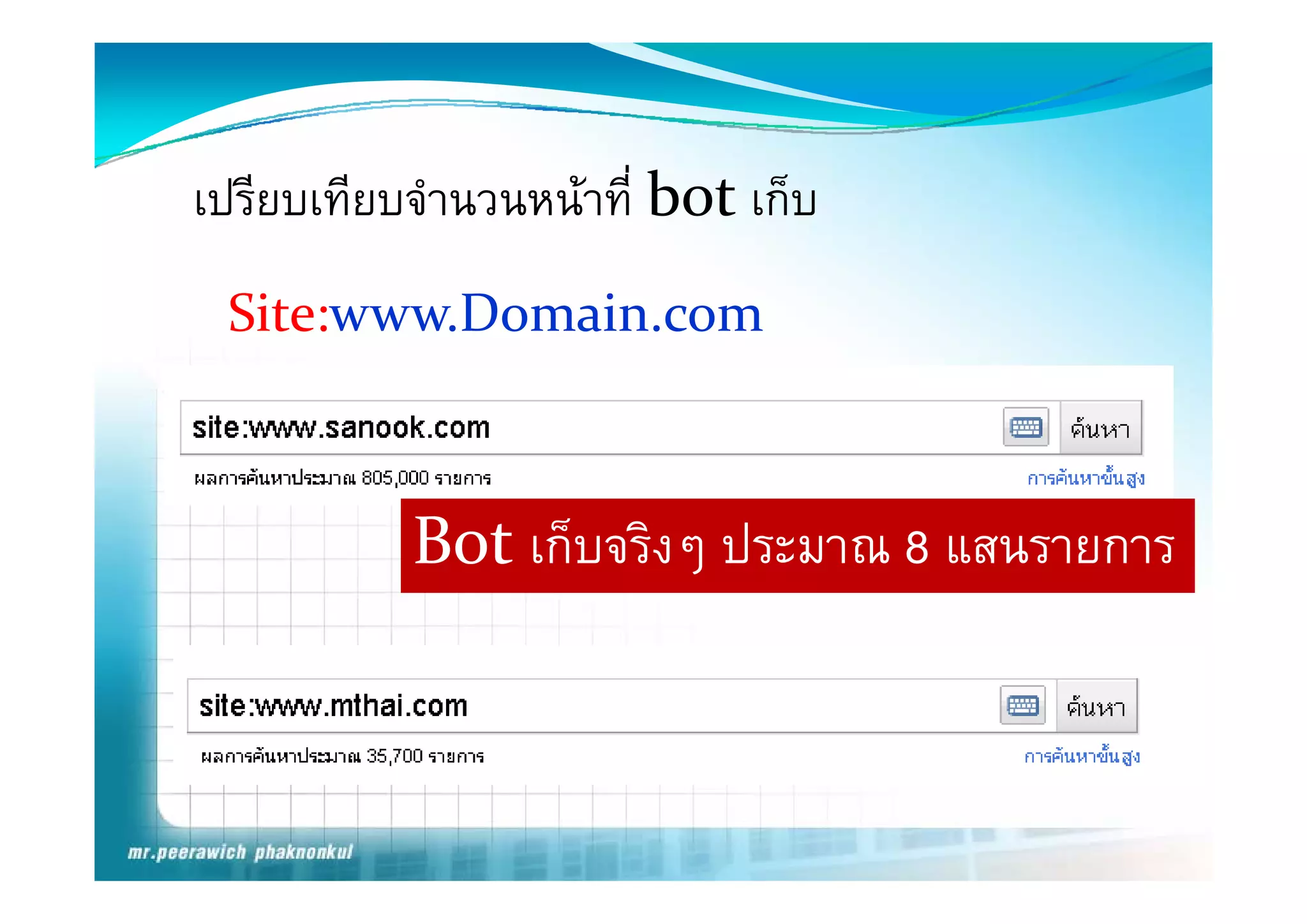 เปรียบเทียบจํานวนหนาที่ bot เก็บ
 Site:www.Domain.com



           Bot เก็บจริงๆ ประมาณ 8 แสนรายการ
 