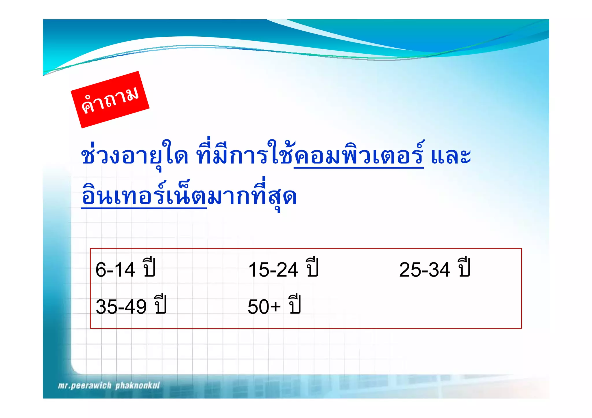 ชวงอายุใด ทมการใชคอมพวเตอร
ชวงอายใด ที่มีการใชคอมพิวเตอร และ
อินเทอรเน็ตมากที่สุด

 6-14 ป      15-24 ป     25-34 ป
 35-49 ป
 35 49 ป      50+ ป
                   ป
 
