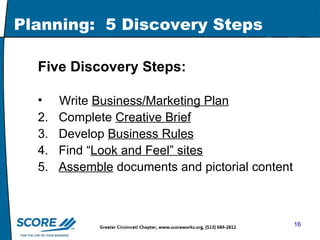 Planning:  5 Discovery Steps Five Discovery Steps:   Write  Business/Marketing Plan 2.  Complete  Creative Brief 3.  Develop  Business Rules 4.  Find “ Look and Feel” sites 5.  Assemble  documents and pictorial content 