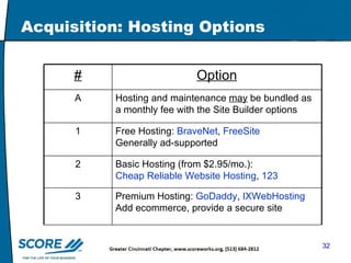 Acquisition: Hosting Options # Option A Hosting and maintenance  may  be bundled as a monthly fee with the Site Builder options 1 Free Hosting:  BraveNet ,  FreeSite   Generally ad-supported  2 Basic Hosting (from $2.95/mo.):  Cheap Reliable Website Hosting ,  123 3 Premium Hosting:  GoDaddy ,  IXWebHosting   Add ecommerce, provide a secure site 