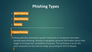  Spear Phishing
 Clone Phishing
 Whaling
___________________________________________________________
Spear Phishing
Phishing attempts directed at specific individuals or companies have been
termed spear phishing. Attackers may gather personal information about their
target to increase their probability of success. This technique is by far the
most successful on the internet today, accounting for 91% of attacks.
Phishing Types
 