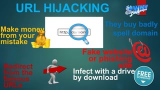 URL HIJACKING
Make money
from your
mistake
They buy badly
spell domain
Redirect
from the
famous
URLs
Fake website
or phishing
site
Infect with a drive
by download
 
