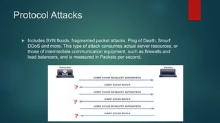 Protocol Attacks
 Includes SYN floods, fragmented packet attacks, Ping of Death, Smurf
DDoS and more. This type of attack consumes actual server resources, or
those of intermediate communication equipment, such as firewalls and
load balancers, and is measured in Packets per second.
 