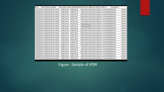 Figure : Sample of IPDR
 