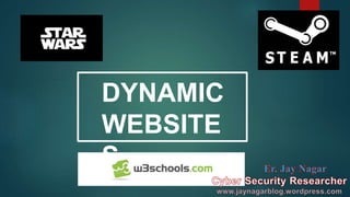 DYNAMIC
WEBSITE
S
 
