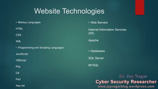 Website Technologies
• Markup Languages
HTML
CSS
XML
• Programming and Scripting Languages
JavaScript
VBScript
Php
C#
Perl
Asp.net
• Web Servers
Internet Information Services
(IIS)
Apache
• Databases
SQL Server
MYSQL
 
