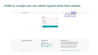 Public or no login user can submit support ticket from website.
 