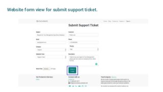 Website form view for submit support ticket.
 