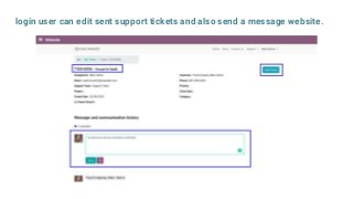 login user can edit sent support tickets and also send a message website.
 