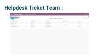 Helpdesk Ticket Team :
 