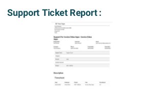 Support Ticket Report :
 