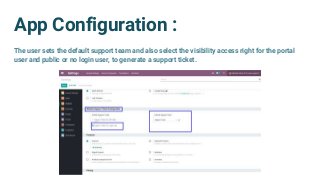 App Configuration :
The user sets the default support team and also select the visibility access right for the portal
user and public or no login user, to generate a support ticket.
 