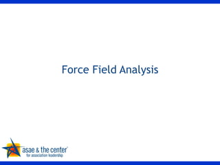Force Field Analysis 