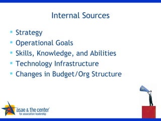 Internal Sources Strategy Operational Goals Skills, Knowledge, and Abilities Technology Infrastructure Changes in Budget/Org Structure 