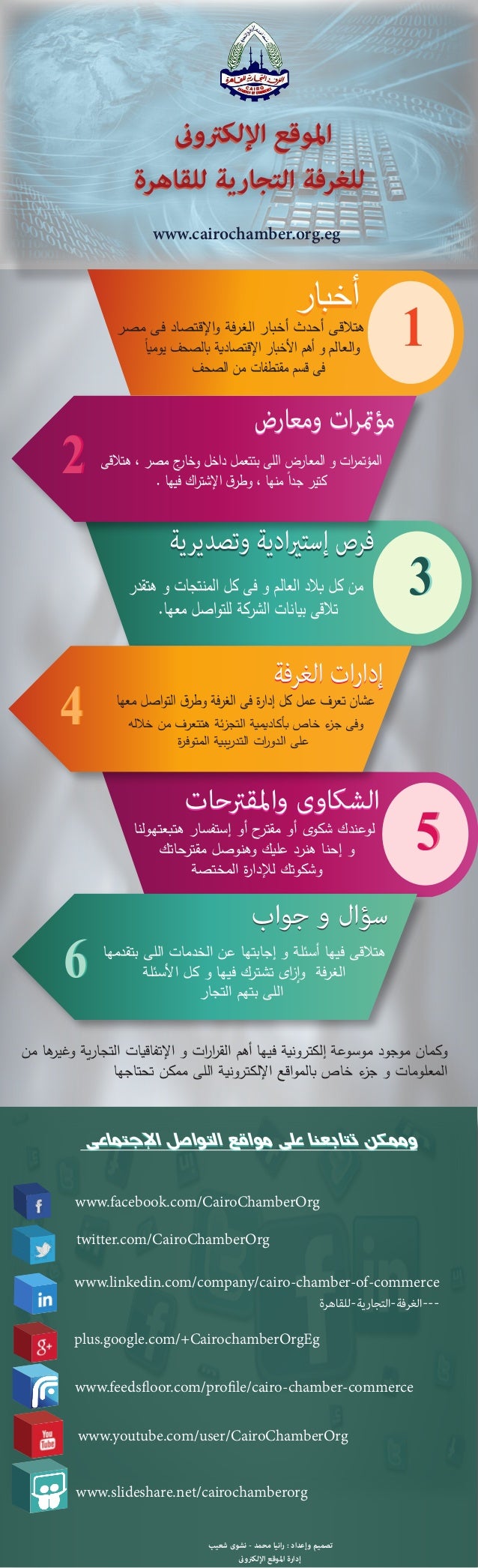 الموقع الإلكترونى للغرفة التجارية للقاهرة الموقع الإلكترونى للغرفة التجارية للقاهرة