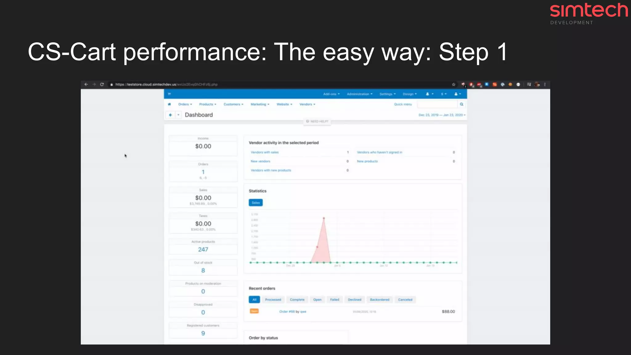 CS-Cart performance: The easy way: Step 1
 