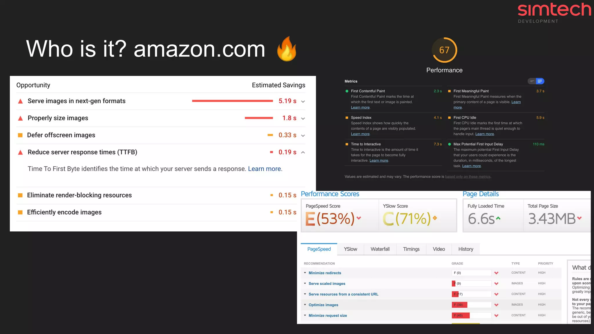 Who is it? amazon.com 🔥
 