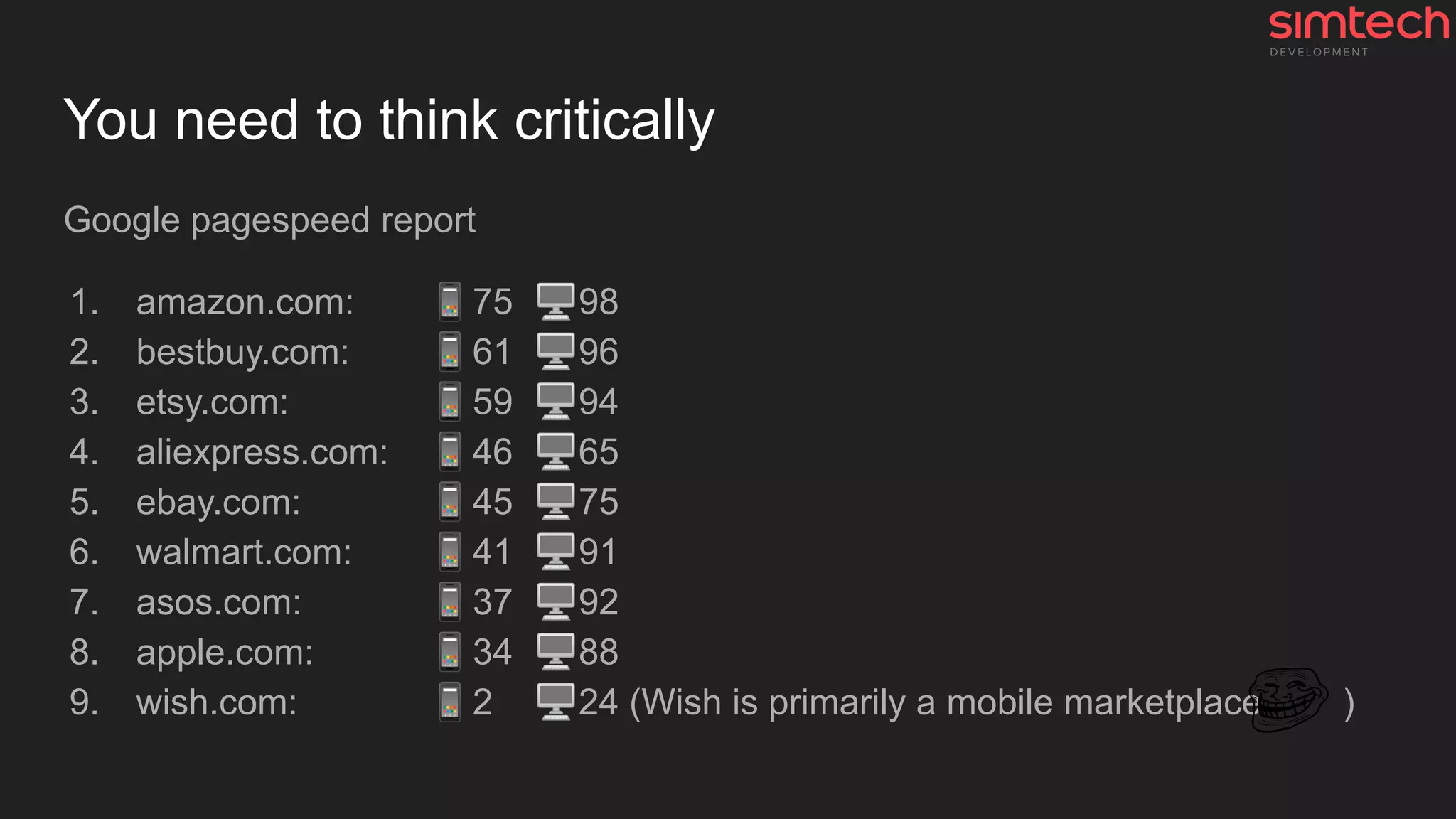 You need to think critically
Google pagespeed report
1. amazon.com: 📱75 🖥98
2. bestbuy.com: 📱61 🖥96
3. etsy.com: 📱59 🖥94
4. aliexpress.com: 📱46 🖥65
5. ebay.com: 📱45 🖥75
6. walmart.com: 📱41 🖥91
7. asos.com: 📱37 🖥92
8. apple.com: 📱34 🖥88
9. wish.com: 📱2 🖥24 (Wish is primarily a mobile marketplace )
 