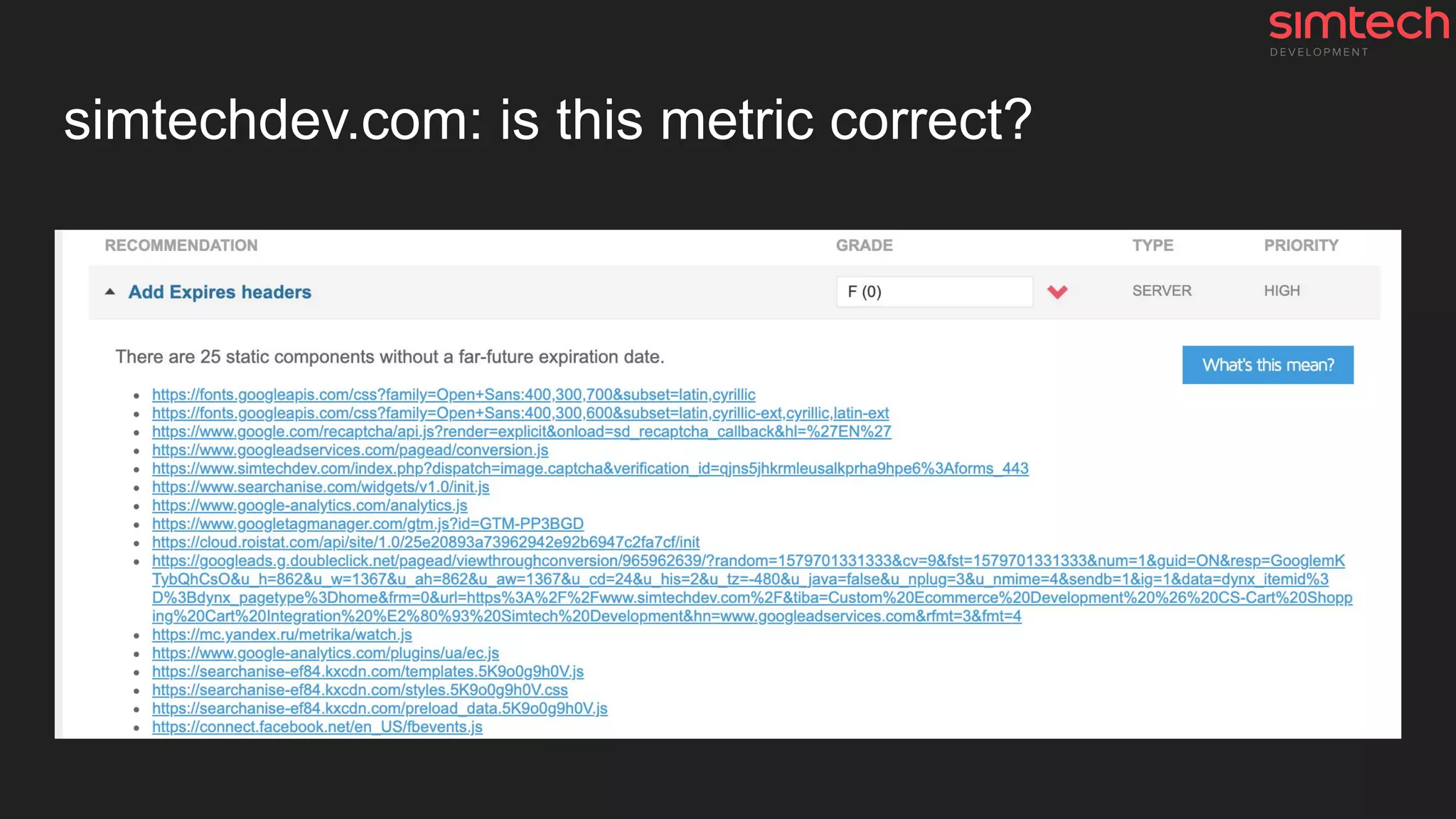 simtechdev.com: is this metric correct?
 