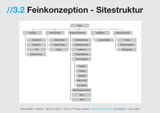 //3.2 Feinkonzeption - Sitestruktur




   Neue Medien / Internet // WS 2011/2012 // Prof. Dr. Thomas Lehning // Website Konzeption // Kim Kreiser // Lena Tippel
 
