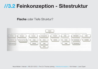 //3.2 Feinkonzeption - Sitestruktur

         Flache oder Tiefe Struktur?




   Neue Medien / Internet // WS 2011/2012 // Prof. Dr. Thomas Lehning // Website Konzeption // Kim Kreiser // Lena Tippel
 