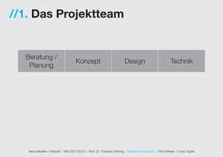 //1. Das Projektteam


  Beratung /
                                    Konzept                            Design                           Technik
   Planung




   Neue Medien / Internet // WS 2011/2012 // Prof. Dr. Thomas Lehning // Website Konzeption // Kim Kreiser // Lena Tippel
 