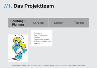 //1. Das Projektteam

  Beratung /
                                    Konzept                            Design                           Technik
   Planung

                                    - Recherche
                                    - Ziele / Zielgruppe
                                    - Zeitplan
                                    - Projektmanagement
                                    - Inhalte und Funktionen
                                    - Kalkulation




   Neue Medien / Internet // WS 2011/2012 // Prof. Dr. Thomas Lehning // Website Konzeption // Kim Kreiser // Lena Tippel
 