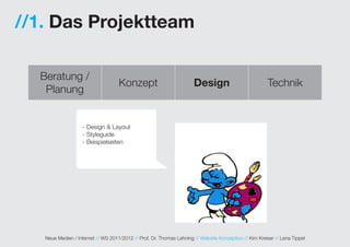 //1. Das Projektteam

  Beratung /
                                    Konzept                           Design                            Technik
   Planung


                   - Design & Layout
                   - Styleguide
                   - Beispielseiten




   Neue Medien / Internet // WS 2011/2012 // Prof. Dr. Thomas Lehning // Website Konzeption // Kim Kreiser // Lena Tippel
 