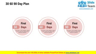 30 60 90 Day Plan
38
60
This slide is 100% editable. Adapt it
to your needs and capture your
audience's attention.
First
D...
