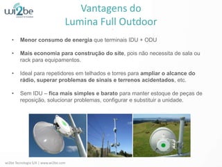 Vantagens do LuminaFull OutdoorMenor consumo de energia que terminais IDU + ODU
