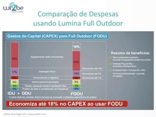 Mais economia para construção do site, pois não necessita de sala ou rack para equipamentos.
