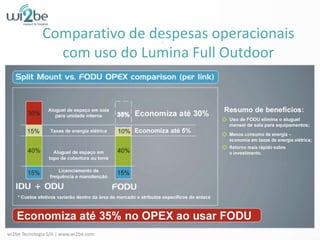 Ideal para repetidores em telhados e torres para ampliar o alcance do rádio, superar problemas de sinais e terrenos acidentados, etc.