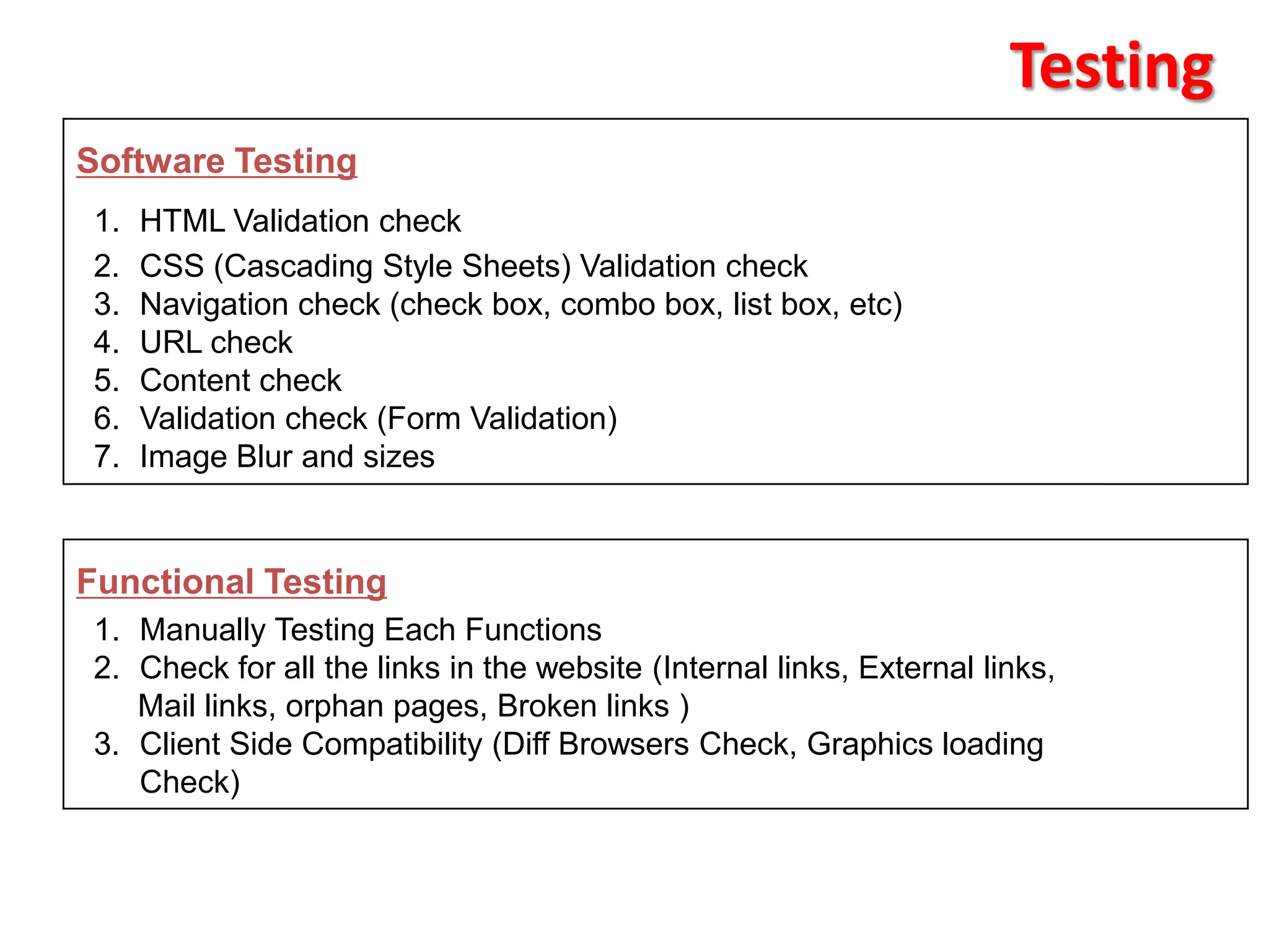 Testing
Software Testing
 1.   HTML Validation check
 2.   CSS (Cascading Style Sheets) Validation check
 3.   Navigation check (check box, combo box, list box, etc)
 4.   URL check
 5.   Content check
 6.   Validation check (Form Validation)
 7.   Image Blur and sizes


Functional Testing
 1. Manually Testing Each Functions
 2. Check for all the links in the website (Internal links, External links,
    Mail links, orphan pages, Broken links )
 3. Client Side Compatibility (Diff Browsers Check, Graphics loading
    Check)
 