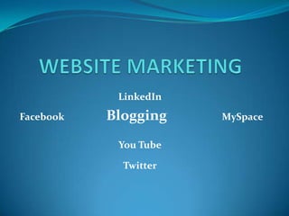 WEBSITE MARKETING LinkedIn FacebookBloggingMySpace You Tube Twitter 