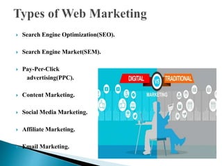  Search Engine Optimization(SEO).
 Search Engine Market(SEM).
 Pay-Per-Click
advertising(PPC).
 Content Marketing.
 Social Media Marketing.
 Affiliate Marketing.
 Email Marketing.
 