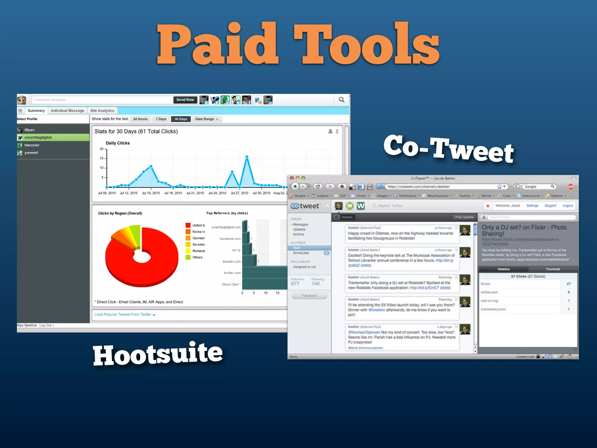 Paid Tools
            Co-Tweet




Hootsuite
 