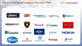 Many of the world’s biggest sites uses AWS
 