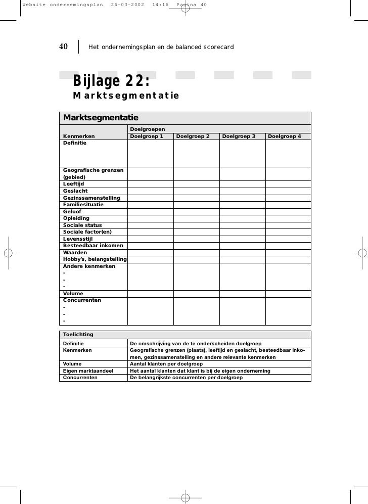 Website ondernemingsplan