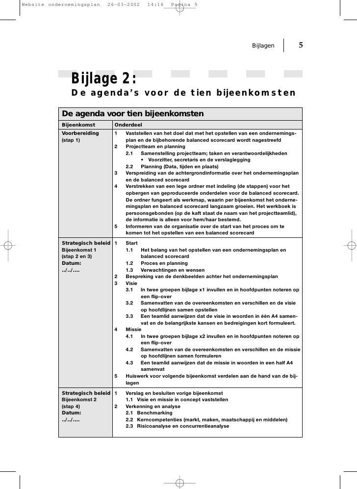 Website ondernemingsplan