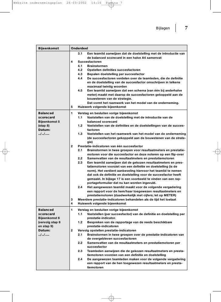 Website ondernemingsplan