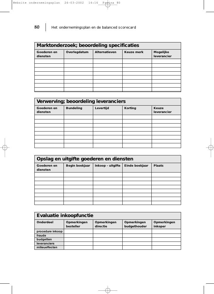 Website ondernemingsplan