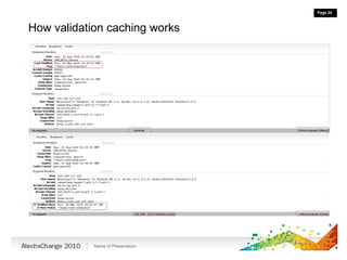 How validation caching works 