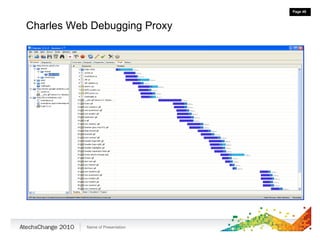 Charles Web Debugging Proxy 
