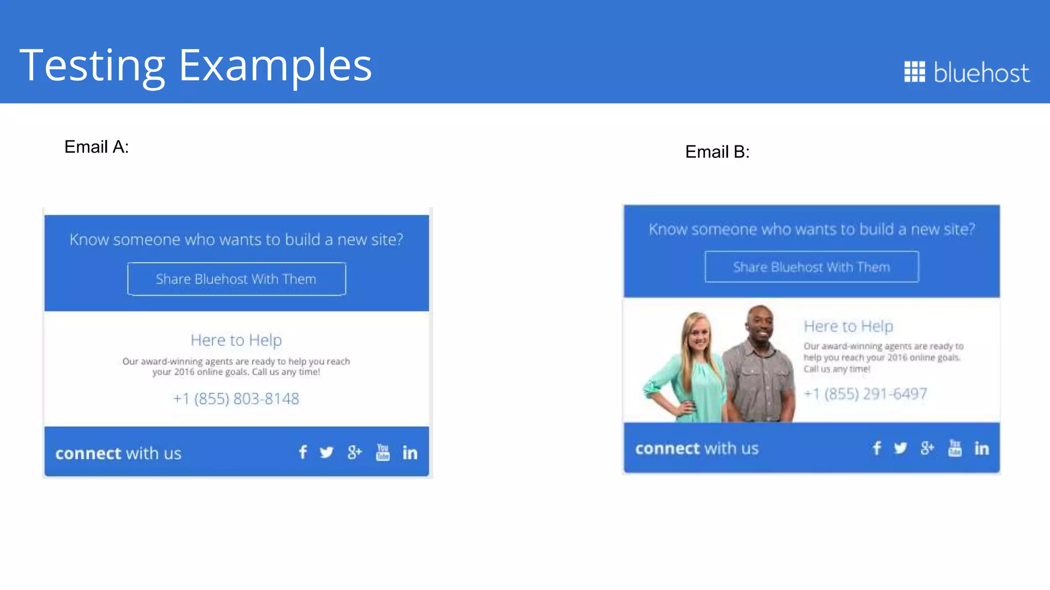 Q1 PerformanceTesting Examples
Email A: Email B:
 