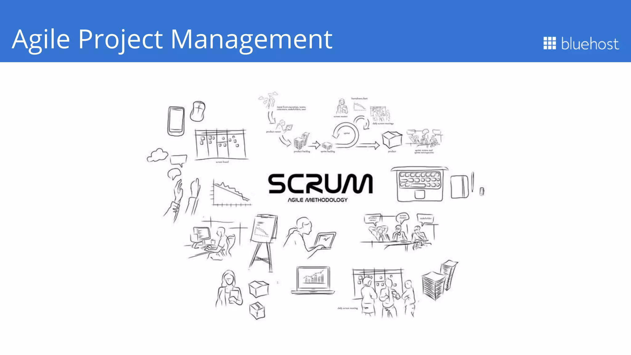 Q1 PerformanceAgile Project Management
 