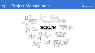 Q1 PerformanceAgile Project Management
 