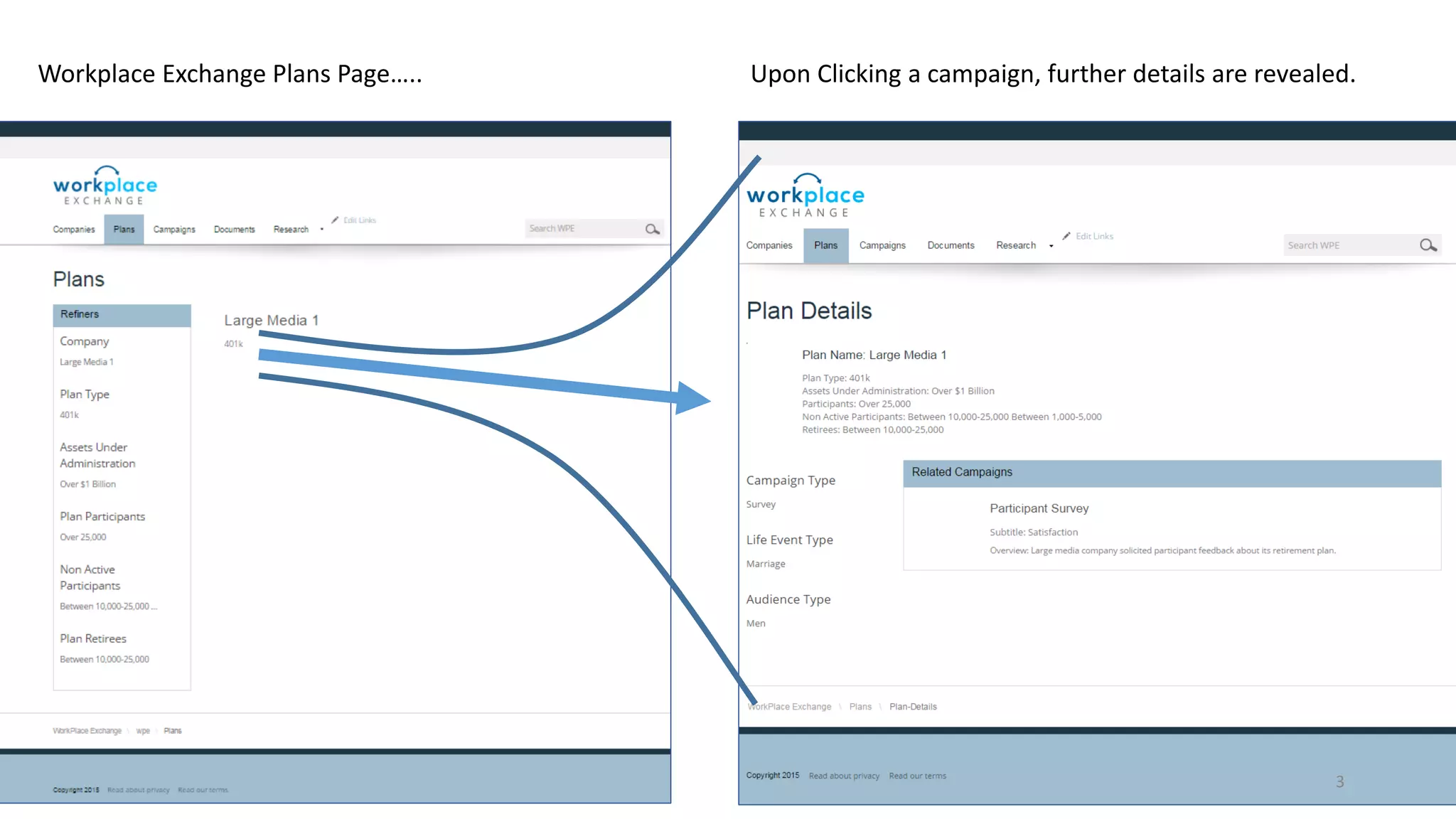 CI WorkPlace Exchange Platform Overview PDF