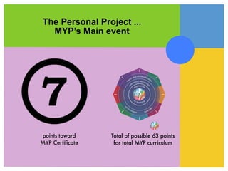 Myp Task MYP PP Parent presentation | PDF