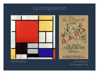 La composition
Piet Mondrian Anna Blume,
Dichtungen, 1919
 