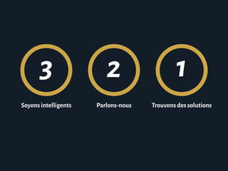 1
Trouvons des solutions
3
Soyons intelligents
2
Parlons-nous
 